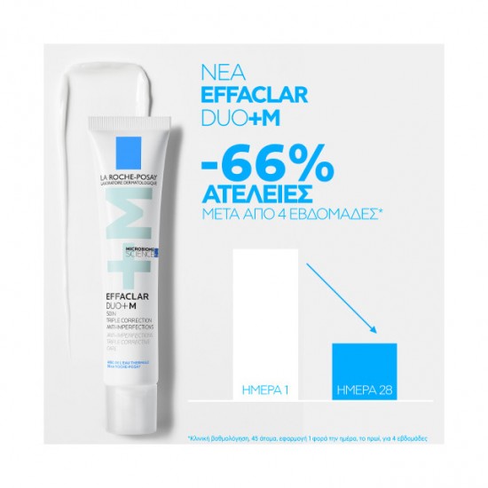 La Roche Posay Effaclar Duo+m Κρέμα Προσώπου για Ατέλειες & Ακμή 40ml