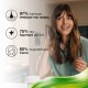 Priorin Μάσκα Μαλλιών για Τριχόπτωση 180ml