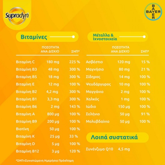 Bayer Supradyn Energy Boost 30 αναβράζοντα δισκία