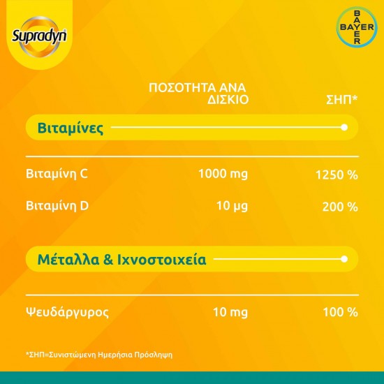 Bayer Supradyn Immunity Συμπλήρωμα για την Ενίσχυση του Ανοσοποιητικού 30 αναβράζοντα δισκία Bayer Supradyn Immunity Συμπλήρωμα για την Ενίσχυση του Ανοσοποιητικού 30 αναβράζοντα δισκία
