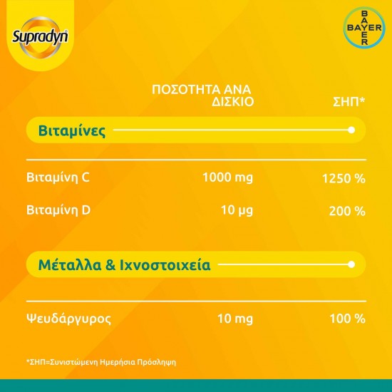 Bayer Supradyn Immunity Συμπλήρωμα για την Ενίσχυση του Ανοσοποιητικού 30 αναβράζοντα δισκία