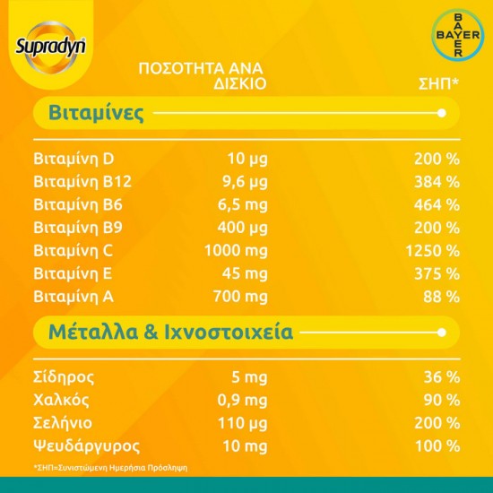 Bayer Supradyn Immunity Boost Συμπλήρωμα για την Ενίσχυση του Ανοσοποιητικού 30 αναβράζοντα δισκία Bayer Supradyn Immunity Boost Συμπλήρωμα για την Ενίσχυση του Ανοσοποιητικού 30 αναβράζοντα δισκία