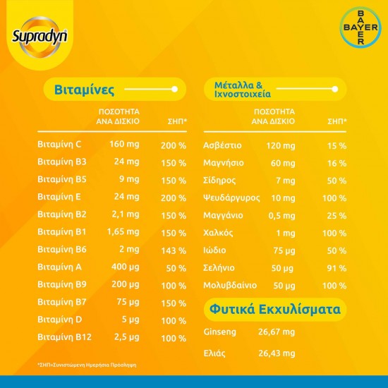 Bayer Supradyn Vitality 50+ 30 ταμπλέτες Bayer Supradyn Vitality 50+ 30 ταμπλέτες