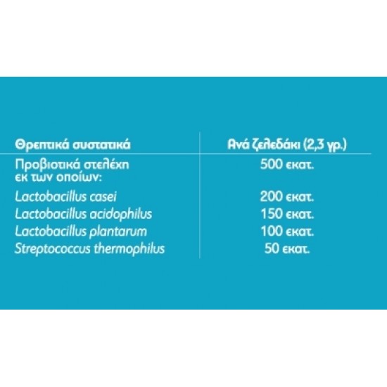 Altion Kids Lacticus Συμπλήρωμα με Προβιοτικά για Παιδιά 60 ζελεδάκια με γεύση Πράσινο Μήλο